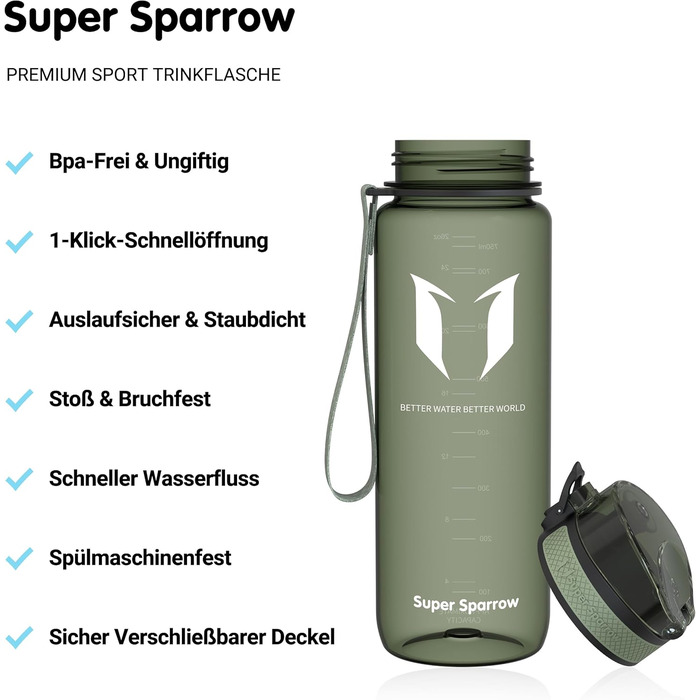 Фляга для води Super Sparrow: Tritan, 350/500/750/1000 мл, без BPA, для спорту, фітнесу, велосипеда, універу, відпочинку (750 мл, глянцевий, шалфей)