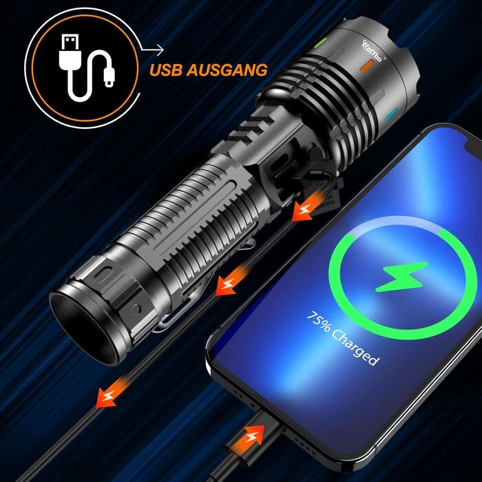 Ліхтар тактичний Relybo LED, 1000000 люмен, USB, 5 режимів, з чохлом, чорний