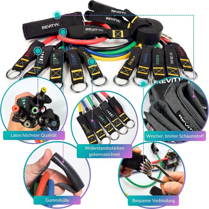 Стрічки для силових тренувань Widerstandsbänder 5 шт. - Набір еластичних стрічок з ручками для тренувань всього тіла з планом тренувань PDF - Натуральний латекс, довговічні, універсальні фітнес-стрічки для жінок та чоловіків