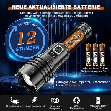 Торч Shadowhawk XHM77.2: Тактичний ліхтар LED, 500000 люмен, водонепроникний, USB зарядка, для кемпінгу та надзвичайних ситуацій