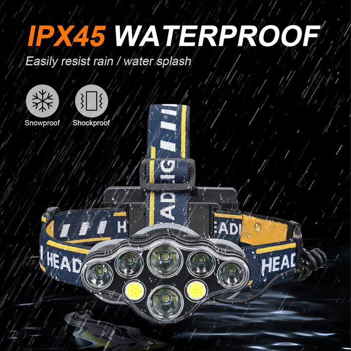 Грифема Фронтальний ліхтар, 8 LED, перезарядна, регульована 90°, водонепроникна IPX45, 5 режимів світла + червоне світло для роботи, відпочинку, кемпінгу, риболовлі та туризму