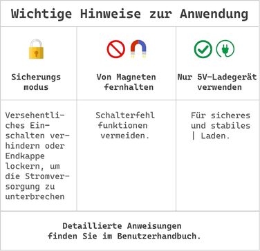 Ліхтар налобний Sofirn HS21 LED 2200 люмен, перезаряджається, з червоним, жовтим та білим світлом. Підходить для туризму, альпінізму, роботи та аварійного освітлення