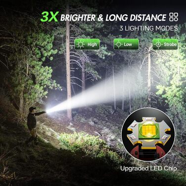 Ліхтарик LED BUCASA, 2000 люмен, 3 режими, збільшення, водонепроникний, для кемпінгу та активного відпочинку (зелений)