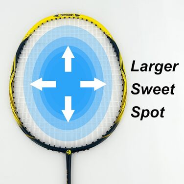 Набір для бадмінтону Senston: 2 ракетки з карбону, сумка та 6 воланів (жовто-зелений)