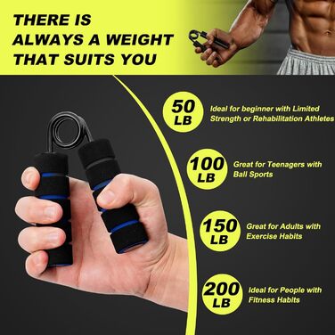 Набір для тренування рук та пальців (4 шт.), алюмінієвий підлокітний тренажер, тренажер сили хвата, тренажер м'язів рук для зміцнення хвата, нарощування м'язів та реабілітації рук (50/100/150/200 LBS)
