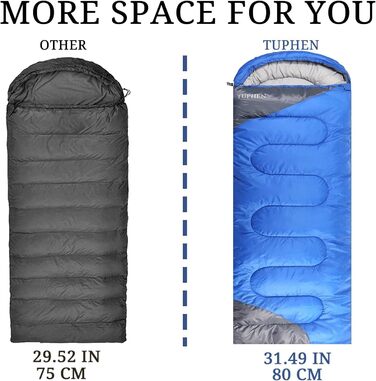 Спальний мішок 3-4 сезони для дорослих та дітей, блакитно-сірий. Легкий, водонепроникний, компактний для кемпінгу та подорожей. Розмір 219.9 x 79.9 см