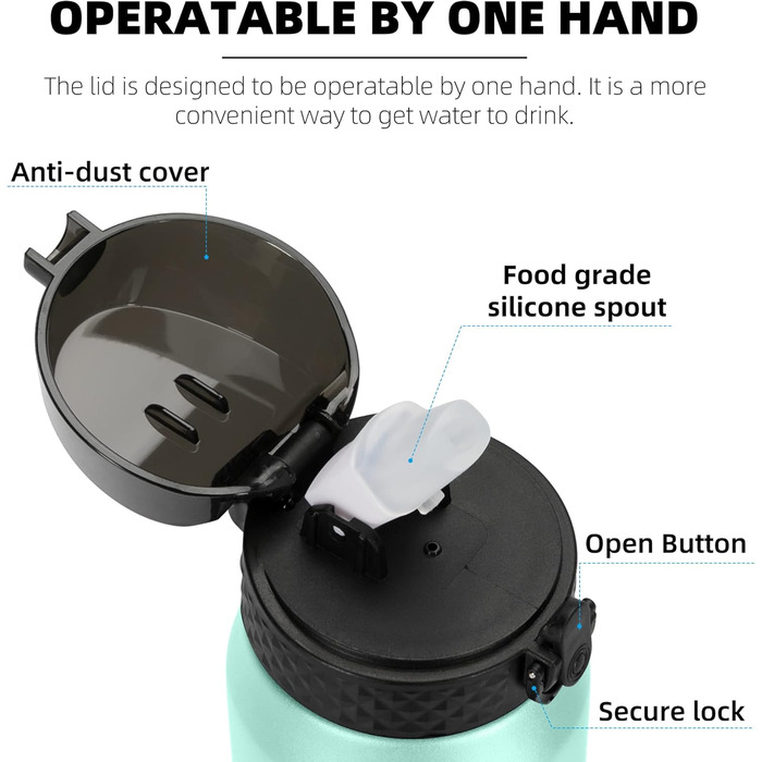 Спортивна пляшка для води Fanhaw 600мл з нержавіючої сталі з трубочкою для школи, дітей, чоловіків та жінок (зелено-рожевий)