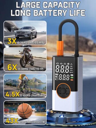 Електрична портативна насосна станція BIBURY 8000mAh для авто, мото, велосипедів та м'ячів, компресор 150 PSI з LED-дисплеєм, 5 режимів, акумулятор, ліхтар