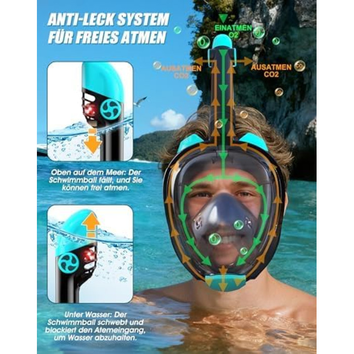 Набір для снорклінгу для дорослих: складана маска з трубкою та ластами, CO2-безпечна, проти запотівання та без витоку, з сумкою. Маска та ласти S/M, чорно-зелений колір