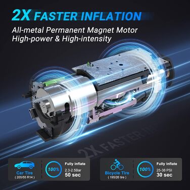 Електрична насосна помпа LERWAY для велосипеда, 150 PSI, 5700 мА·год, міні-автокомпресор, портативний, з LCD-екраном, LED-підсвіткою, Powerbank, для велосипедів, мотоциклів, авто та м'ячів