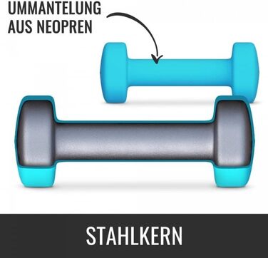 GORILLA SPORTS® Набір гантелей 12 кг з кейсом, нековзкі неопрена, 2×1 кг, 2×2 кг, 2×3 кг, для фітнесу, аеробіки та силових тренувань
