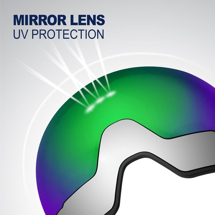 Одоланд Скі-маска сноуборд маска для жінок та чоловіків з 2 магнітними змінними лінзами та чохлом, проти запотівання, захист від УФ, сумісна зі шоломом для хлопчиків та жінок, чоловіків для сноубордингу та катання на лижах (Зелений (VLT 13%))