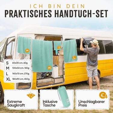 Рушники для туризму Backpacker's Journey з мікрофібри (S, M, L, XL). Набір туристичних рушників: легкі, швидковисихаючі, вбираючі та антибактеріальні. SET: XL & L з 2 кишенями, колір - бірюзовий