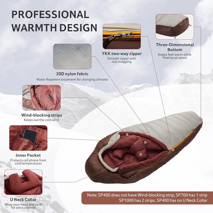 Спальний мішок Naturehike Snowbird Entendaunen, 400g, Khaki/M, для кемпінгу та подорожей