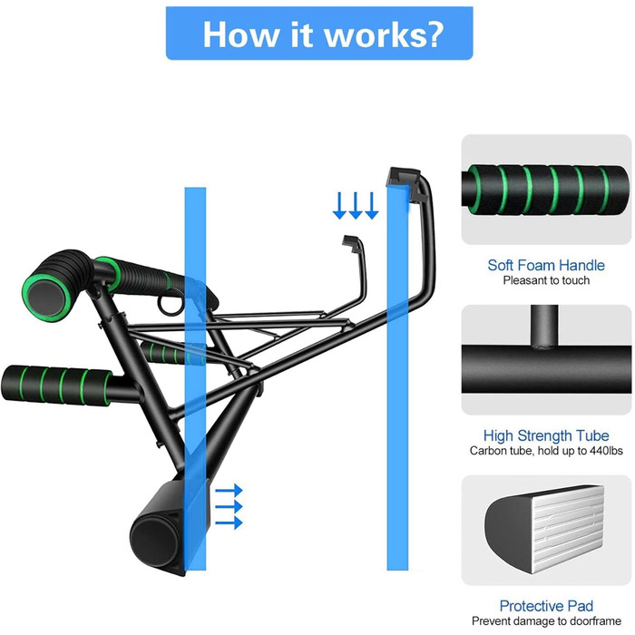 Кімнатна турнік для дверей без свердління - турнік для підтягувань [до 200 кг] з тренажером для ніг - турнік для дверей, витримує до 200 кг