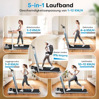Біговий доріжка для дому 5-в-1, складаний, з підйомом до 9%, потужність 2.75HP, 12 HIIT програм, дистанційне керування та додаток, до 160 кг, срібно-блакитний