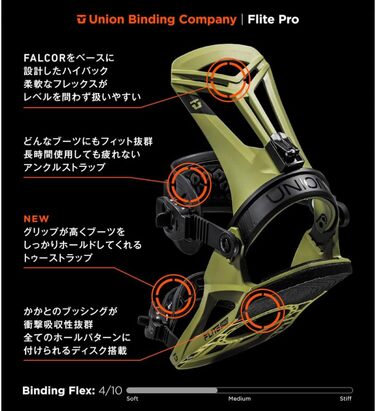 Кріплення для сноуборда UNION FLITE PRO 2025, оливкові, розмір M
