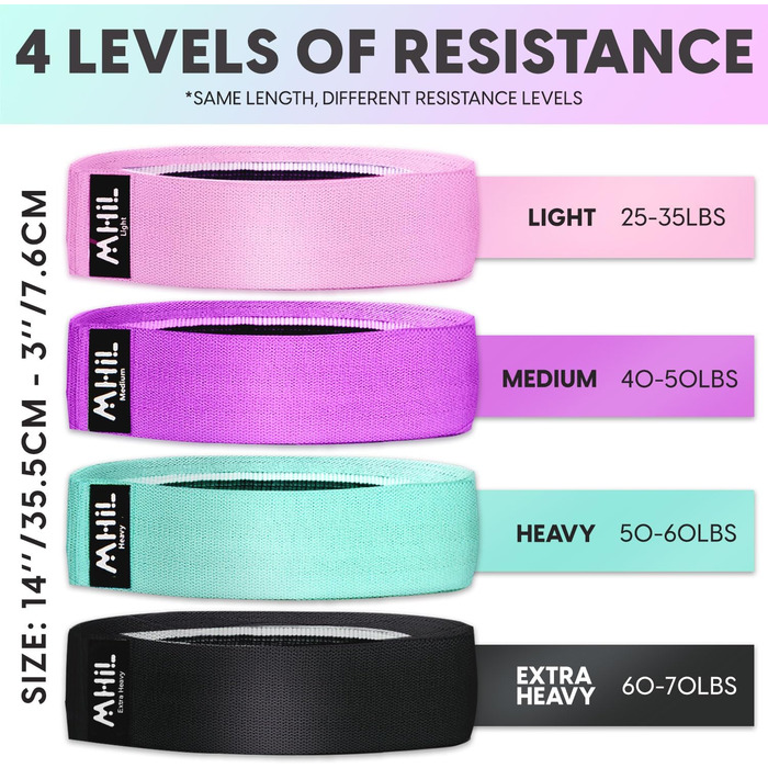 Еластичні стрічки для фітнесу MhIL – набір з 5 шт. для тренувань ніг, сідниць та стегон