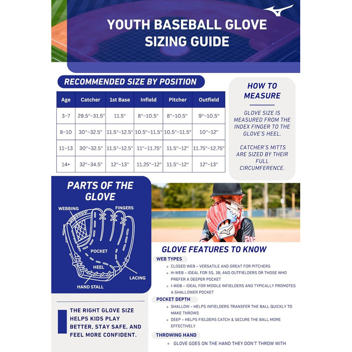 Рукавичка бейсбольна дитяча Mizuno Prospect PowerClose, правий кидок, 26.7 см, чорний | Tartan-Flex