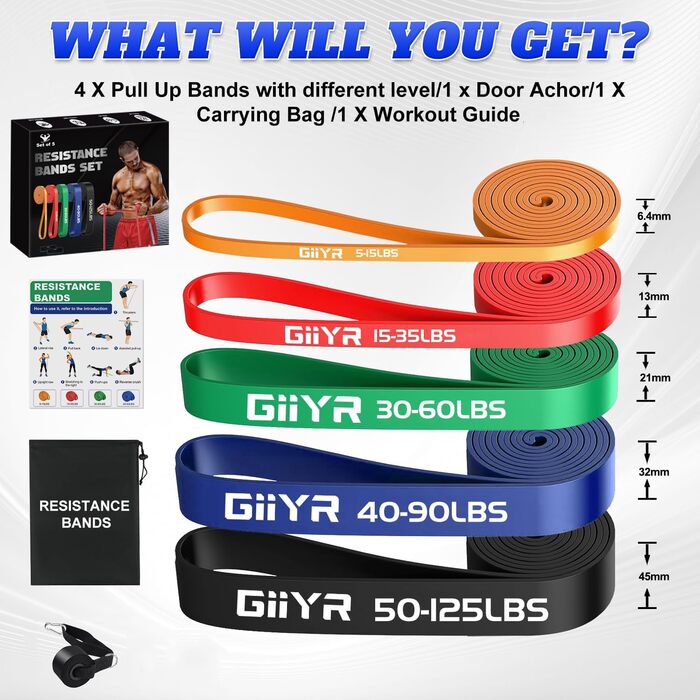 Фітнес-гуми еластичні Resistance Bands 5 рівнів навантаження для чоловіків та жінок. Набір гумок для йоги, пілатесу, тренувань, підтягувань, силових вправ (5-56 кг)