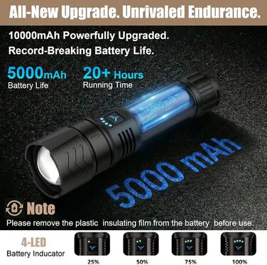 Ліхтарик LED SKYFIRE 5000 люмен, акумуляторний, з функцією Power Bank та кресалом для кемпінгу та надзвичайних ситуацій