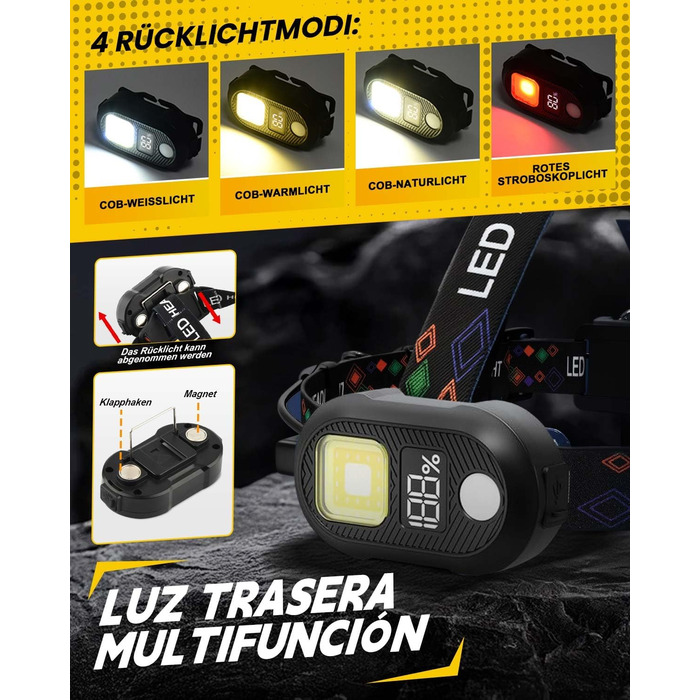 LED налобний ліхтар Stirnlampe 2025 з регулюванням яскравості, датчиком, 8 режимів (червоне світло, аварійне), 225° регулювання. Для кемпінгу, риболовлі, ремонту, надзвичайних ситуацій. Чорний