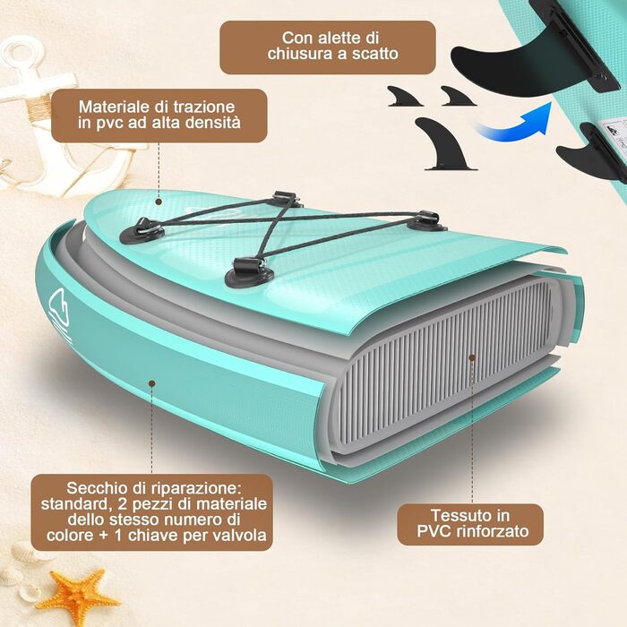 Надувний SUP Борд JUMMICO 330x80x15 см з аксесуарами, 2-в-1 (SUP/Каяк), до 160 кг, для серфінгу, риболовлі, йоги, світло-зелений
