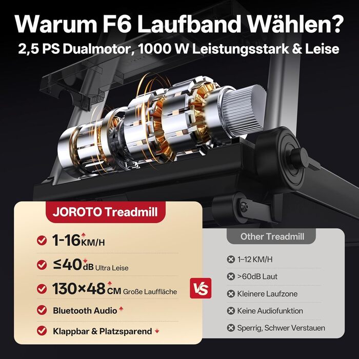 Біговий тренажер JOROTO для дому, складаний, 2.5PS, нахил 1-10%, LED дисплей, 15 програм, 1-16 км/год, велика площа бігової доріжки 130×48 см, Bluetooth, Kinomap, вантажопідйомність 150 кг, чорний
