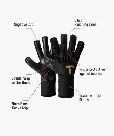 Воротарські рукавички T1TAN Rebel 2.0 Black-Out з фіксацією пальців, професійні футбольні рукавички для дорослих і підлітків