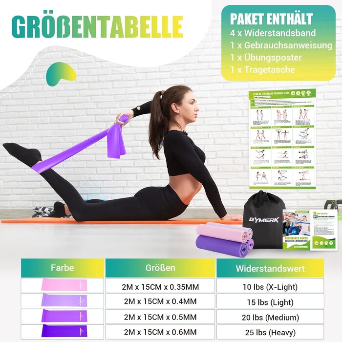 Набір фітнес-резинки 4 шт. (1.8M/2M), 4 рівні опору, постер з вправами, сумка для перенесення, інструкція, для йоги, пілатесу, нарощування м'язів. Кольори: жовтий, червоний, зелений, синій (градієнт фіолетовий)