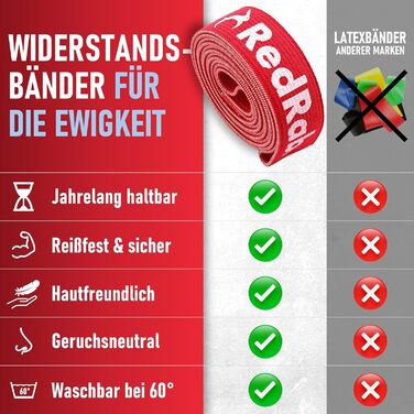 Стрічки для фітнесу з тканини - довгі - Стрічка для фітнесу (одна або набір) для тренувань з опором, міцні еластичні стрічки, гімнастичні стрічки, Pull Up Band, фітнес-стрічки