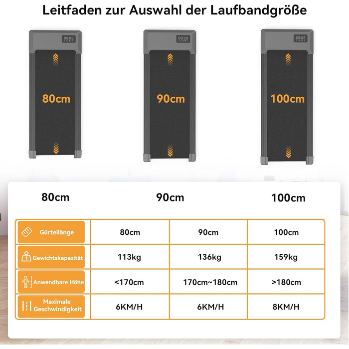 Walking Pad Lacuffy 2.5 HP: Бігова доріжка для дому з інтелектуальним керуванням та підтримкою мультиплеєрних змагань (136 кг)