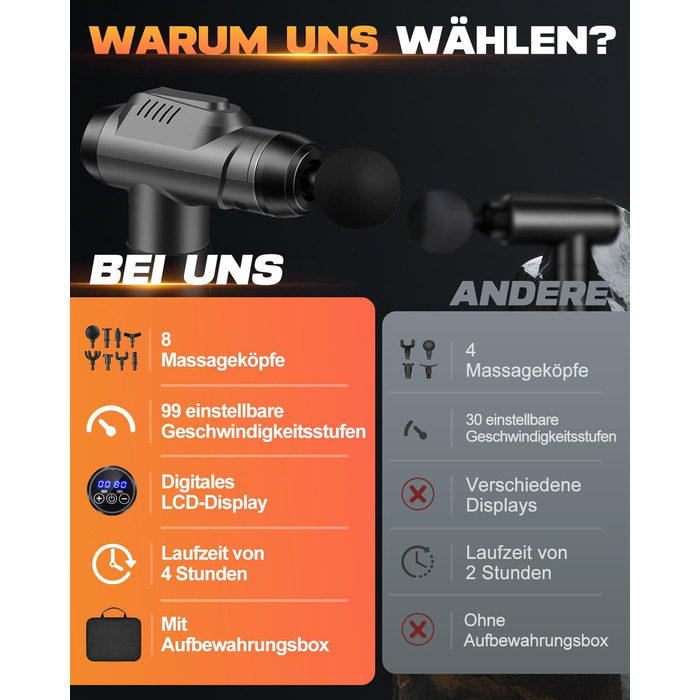 Масажер для м'язів, пістолет для масажу з 99 швидкостями та 8 насадок, до 9800U/min, амплітуда 14 мм, LED-дисплей, 35 dB, для розслаблення спини та плечей, чорний