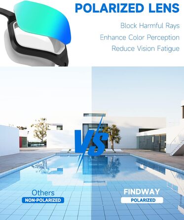 Окуляри для плавання Findway, захист від запотівання/UV, поляризовані окуляри для дорослих, підлітків та жінок з запасним носовим мостом, без витоку, чіткий огляд, чорний & білий/поляризована димчаста лінза (чорний & білий/золота поляризована дзеркальна л
