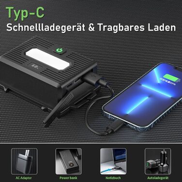 Кепка-ліхтар Sogdeco LED, перезарядна, 90000 люменів, 7800 mAh, 10 режимів, з датчиком та червоним світлом, водонепроникна IPX7, для кемпінгу, походів, риболовлі, зелений