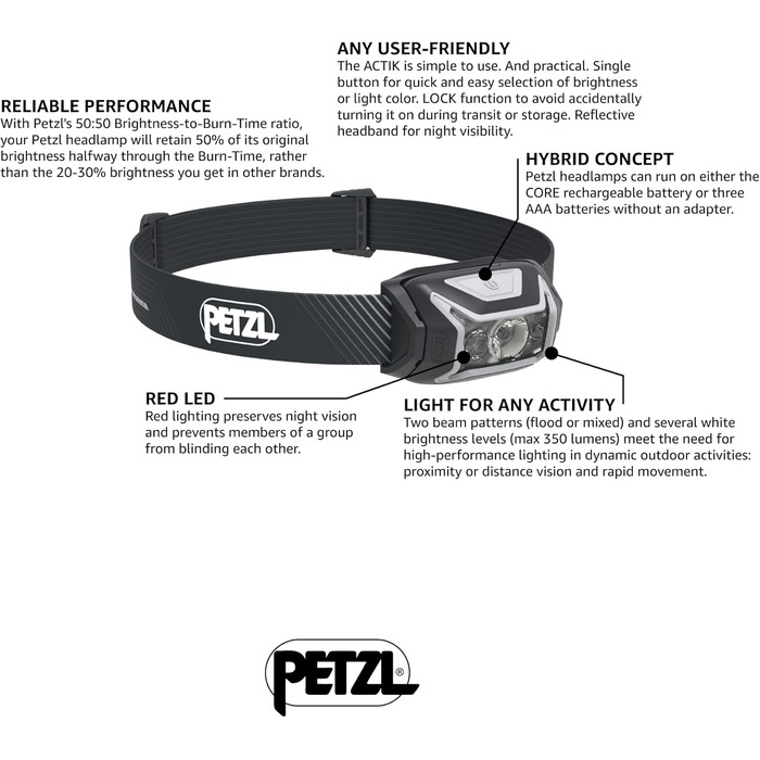 Ліхтар налобний PETZL Actik Core сірий, універсальний розмір