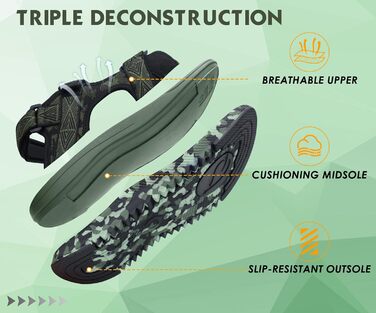 Чоловічі сандалі Oncaі Wandersandalen: ортопедичні трекінгові сандалі для відновлення, пляжу та спорту, зелений камуфляж, розмір 47 EU