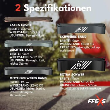 Набір фітнес-стрічок FX FFEXS, 5 гумових стрічок для тренувань, еспандерів, сірих, для кросфіту, підтягувань і силових вправ