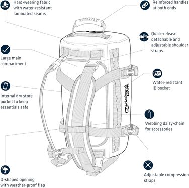 Спортивна сумка та рюкзак Lakeland Active Ullswater, 40 л, чорний, водонепроникний, суха сумка