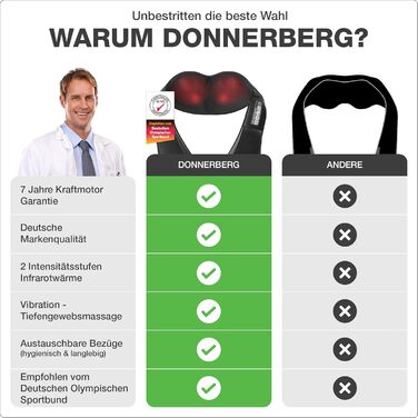 Масажер для шиї Donnerberg Shiatsu з підігрівом, вібрацією, TÜV сертифікований, гарантія 7 років, чорний