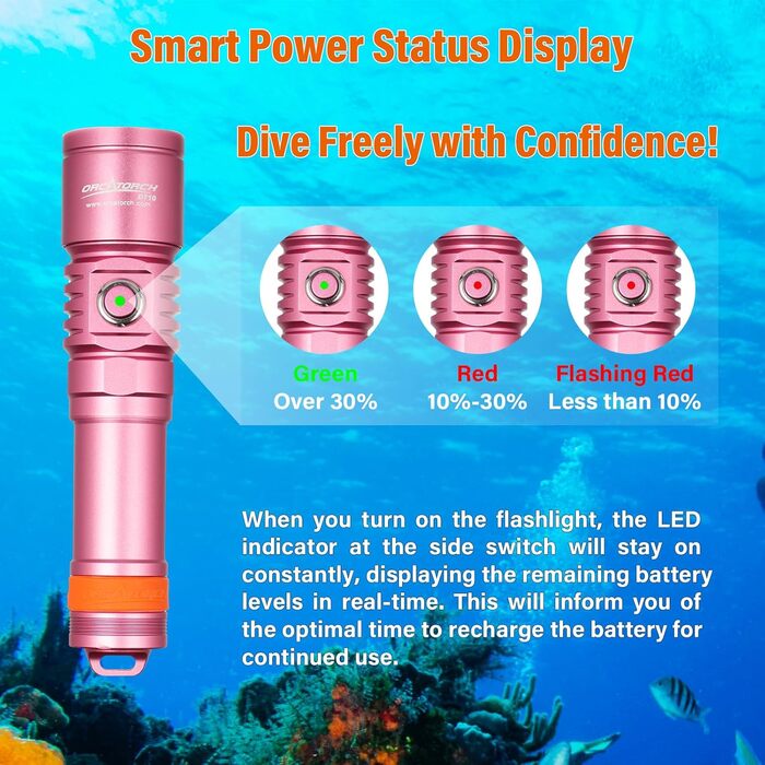 Ліхтар підводний LED Orcatorch DC710, 3000 люмен, USB-C, IP68, 150м, рожевий