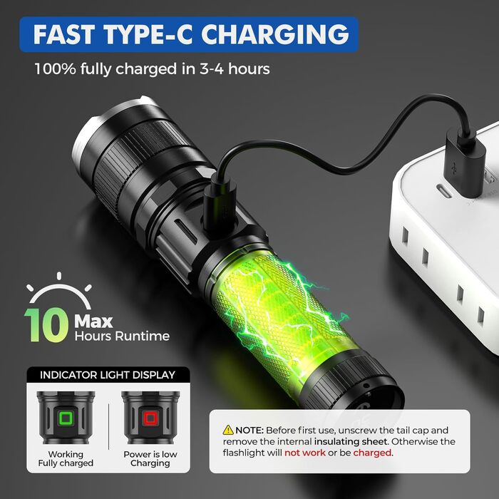 Ліхтар налобний LED Gearlite 10000 Lumen, 3 режими, водонепроникний IP65, Zoom, для кемпінгу, туризму, надзвичайних ситуацій