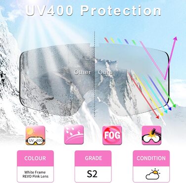 Гірськолижні окуляри Vgooar з циліндричними лінзами, регульовані ремінці, 100% UV захист, антитуманне покриття для чоловіків та жінок (Рожевий)