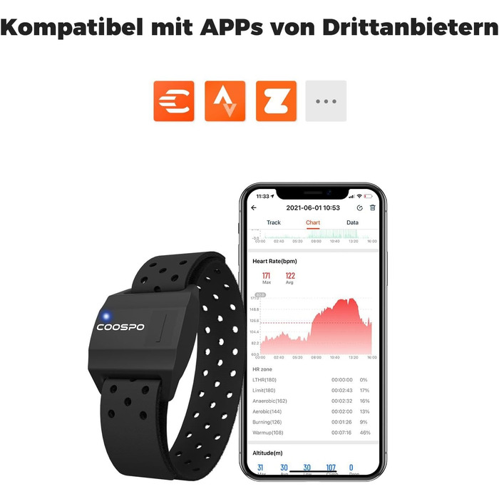 Фітнес-браслет COOSPO з пульсометром: оптичний датчик, Bluetooth 4.0, ANT+, сумісний з iFit, Polar, Strava, Wahoo, Garmin, Peloton, чорний