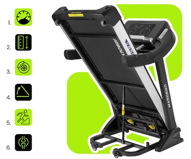 Електрична бігова доріжка Urbogym V850S (до 150 кг)