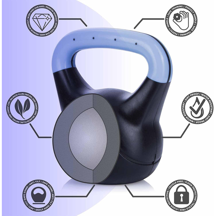 Гиря Body & Mind 2-20 кг для фітнесу та силових тренувань, пластикова професійна гантеля-гиря