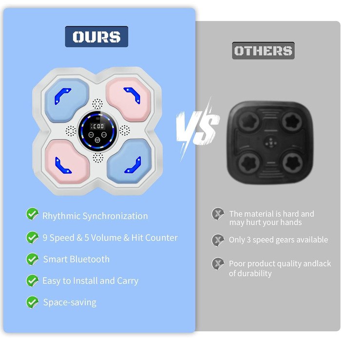 Музичний боксерський тренажер з рукавичками, настінний, Bluetooth, Smart, рожевий/блакитний
