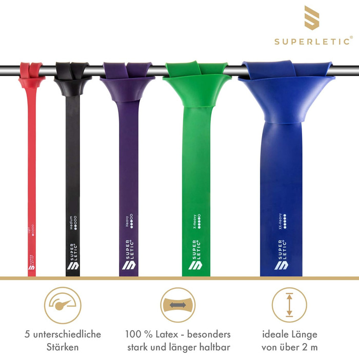Силові стрічки SUPERLETIC Powerbands для фітнесу, резинові еспандери різної жорсткості, для підтягувань, тренувань з власною вагою, 5 рівнів опору, з тренувальним гідом