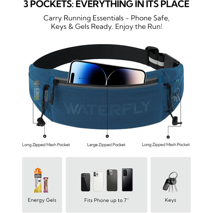 Поясна сумка для бігу WATERFLY: триатлонний пояс з тримачем для номера, сумка для телефону, поясна сумка для чоловіків та жінок (темно-синій)