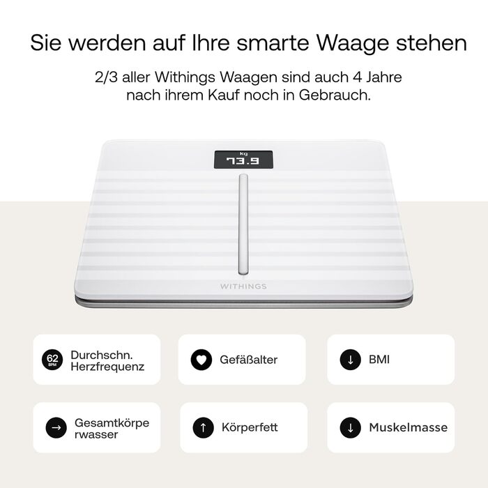 Withings Body Cardio – Wi-Fi смарт-ваги з вимірюванням жиру, пульсу, судинного віку, ІМТ, м'язової маси та води, білі